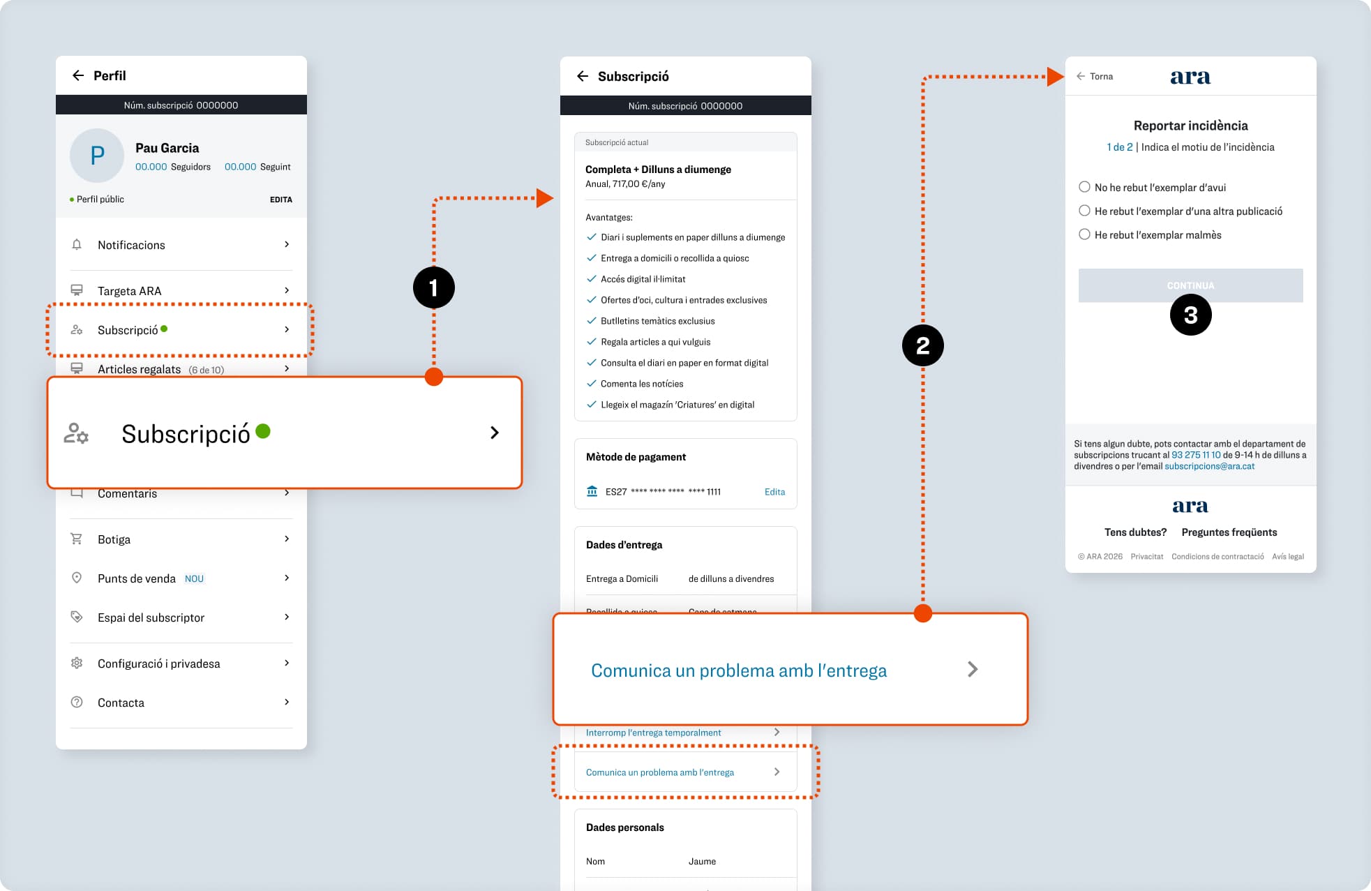 Incidències a domicili