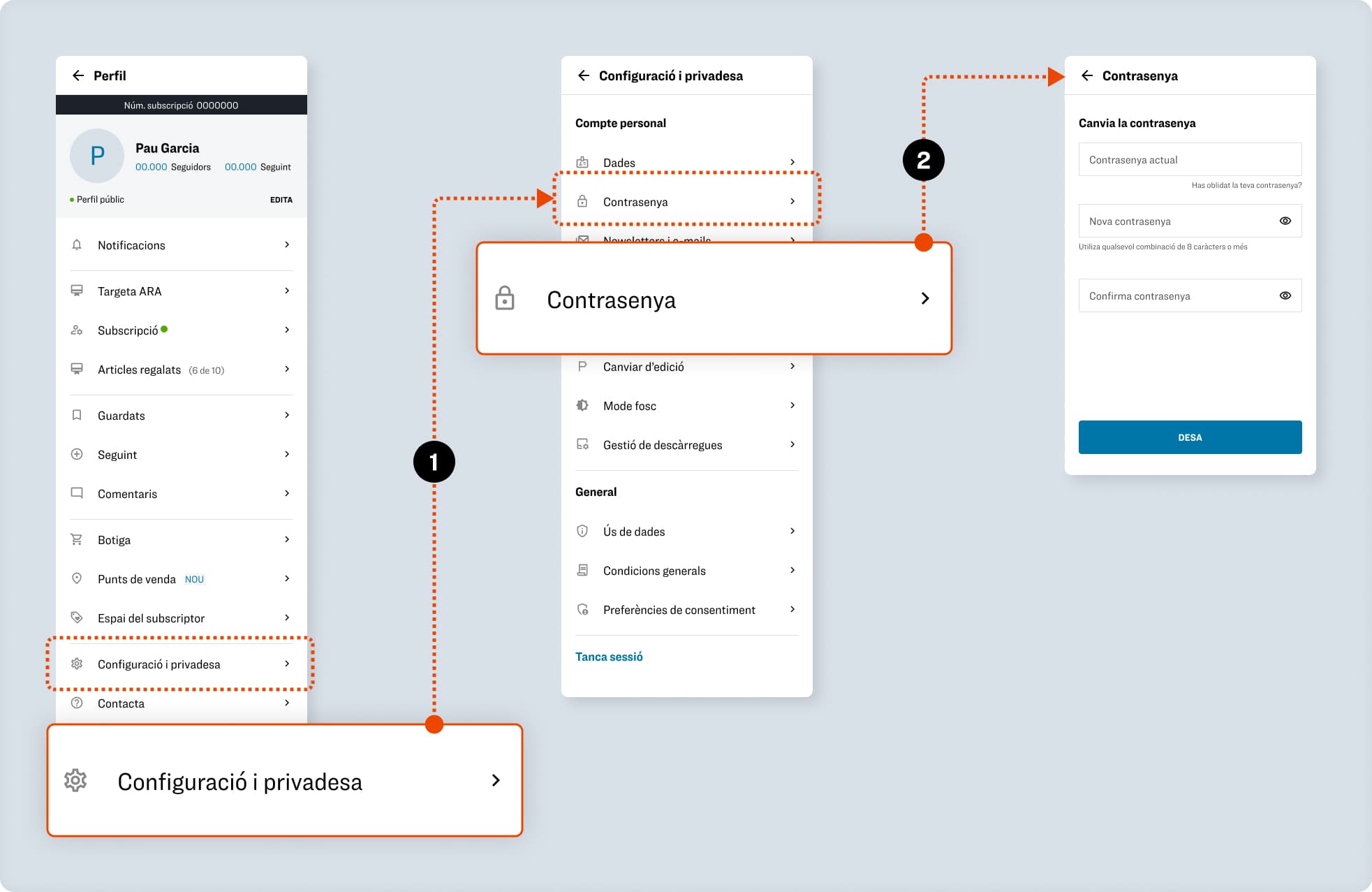 Canvi de contrasenya