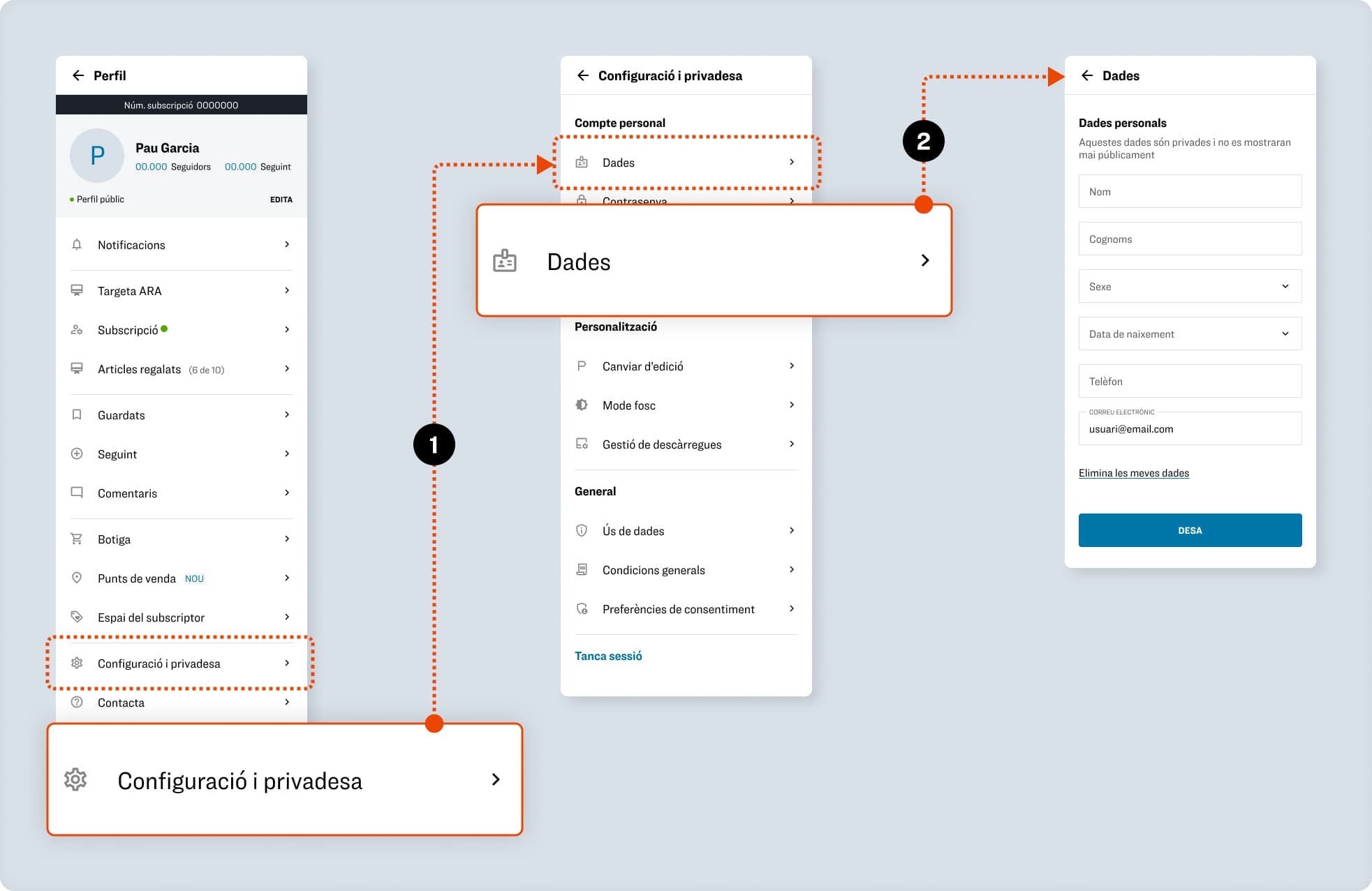 Canvi dades privades