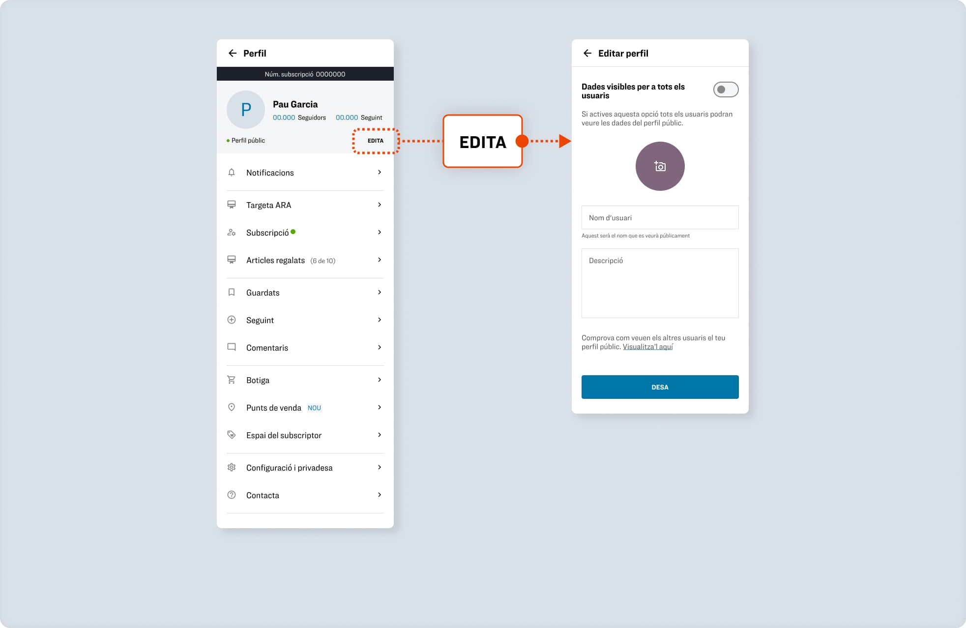 Canvi nom d’usuari